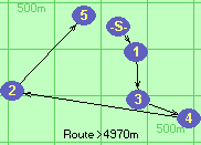 S-1-3-4-2-5-F