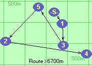 S-1-3-5-2-4-F