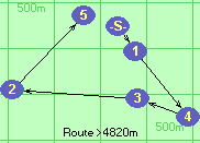 S-1-4-3-2-5-F