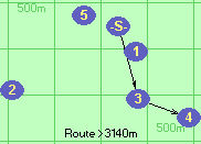 S-3-4-F