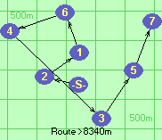 S-2-1-6-4-3-5-7-F