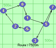 S-2-4-6-1-5-7-3-F