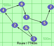 S-3-2-4-6-1-5-7-F