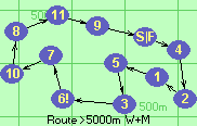 Route >5000m  W+M