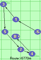 S-1-3-5-2-4-B-F