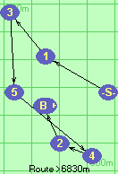 S-1-3-5-4-2-B-F
