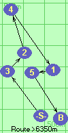 S-3-2-4-1-5-B-F