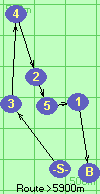 S-3-4-2-5-1-B-F