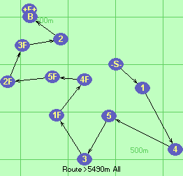 Route >5490m  All