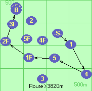 S-1-4-5-1F-2F-B-F