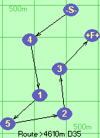 S-4-1-5-2-3-F