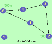 S-4-3-2-1-F