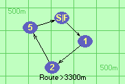 S-1-2-5-F