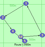 S-3-1-2-4-5-F