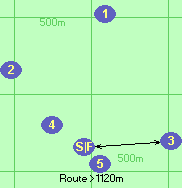 S-3-F