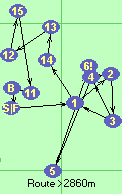 S-1-2-3-4-5-6!-4-2-3-1-14-13-12-15-11-B-F