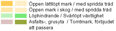 Gula och gröna tecken